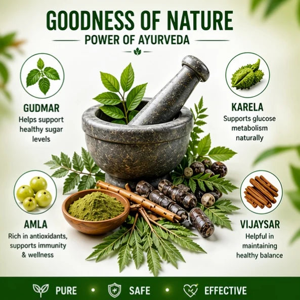 HERBAL DIABETES BLOOD SUGAR POWDER 60DAYS CHALLENGE